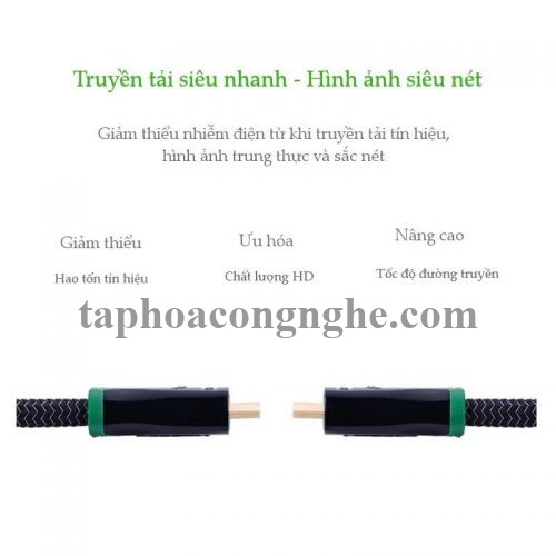 Ugreen 10296 10M màu Đen Cáp tín hiệu HDMI vỏ bọc kim loại hỗ trợ 3D 4K2K HD126 30010296